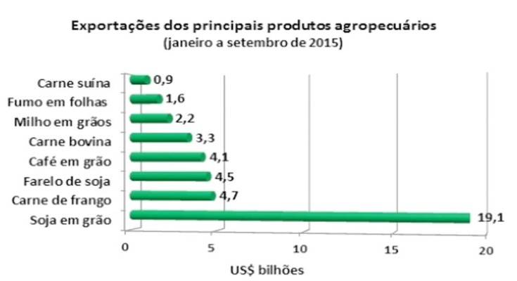 balançça-web